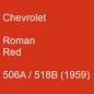 Preview: Chevrolet, Roman Red, 506A / 518B (1959).